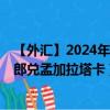 【外匯】2024年10月09日代碼（CHFBDT）名稱（瑞士法郎兌孟加拉塔卡）最新數(shù)據(jù)