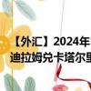 【外匯】2024年10月09日代碼（AEDQAR）名稱（阿聯(lián)酋迪拉姆兌卡塔爾里亞爾）最新數(shù)據(jù)