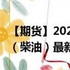 【期貨】2024年10月10日代碼（GAS）名稱（柴油）最新實時數(shù)據(jù)
