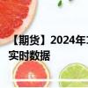 【期貨】2024年10月10日代碼（S）名稱（美國大豆）最新實時數(shù)據(jù)