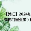 【外匯】2024年10月10日代碼（CNYYER）名稱（人民幣兌也門里亞爾）最新數(shù)據(jù)