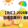 【外匯】2024年10月10日代碼（CNYZAC）名稱（人民幣兌南非美分）最新數(shù)據(jù)