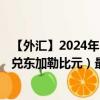 【外匯】2024年10月10日代碼（CNYXCD）名稱（人民幣兌東加勒比元）最新數(shù)據(jù)