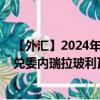 【外匯】2024年10月10日代碼（CNYVEF）名稱（人民幣兌委內(nèi)瑞拉玻利瓦爾）最新數(shù)據(jù)