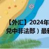 【外匯】2024年10月10日代碼（CNYXAF）名稱（人民幣兌中非法郎）最新數(shù)據(jù)