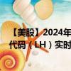 【美股】2024年10月11日上市公司名稱（實驗美控）股票代碼（LH）實時行情