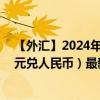 【外匯】2024年10月10日代碼（MMKCNY）名稱（緬甸元兌人民幣）最新數(shù)據(jù)