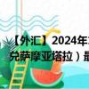 【外匯】2024年10月10日代碼（CNYWST）名稱（人民幣兌薩摩亞塔拉）最新數(shù)據(jù)