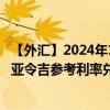 【外匯】2024年10月10日代碼（MYXCNY）名稱（馬來西亞令吉參考利率兌人民幣）最新數(shù)據(jù)