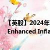 【英股】2024年10月11日代碼（TING）名稱（Tabula Us Enhanced Inflation UCITS ETF (USD) Hedged GB