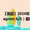 【英股】2024年10月11日代碼（0A5T）名稱（HusCompagniet A/S）最新數(shù)據(jù)