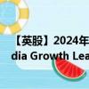 【英股】2024年10月11日代碼（0LLK）名稱（VanEck India Growth Leaders ETF）最新數(shù)據(jù)
