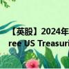 【英股】2024年10月11日代碼（3TYL）名稱（WisdomTree US Treasuries 10Y 3x Daily Leveraged）最新數(shù)據(jù)