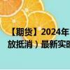 【期貨】2024年10月13日代碼（GEO）名稱（紐交所 碳排放抵消）最新實(shí)時(shí)數(shù)據(jù)