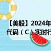 【美股】2024年10月12日上市公司名稱（花旗集團(tuán)）股票代碼（C）實(shí)時(shí)行情