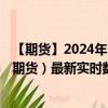 【期貨】2024年10月13日代碼（NK）名稱（日經(jīng)225指數(shù)期貨）最新實(shí)時(shí)數(shù)據(jù)