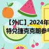 【外匯】2024年10月13日代碼（ZARCZX）名稱（南非蘭特兌捷克克朗參考利率）最新數(shù)據(jù)