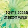 【外匯】2024年10月13日代碼（SLLBRX）名稱（塞拉利昂利昂兌巴西雷亞爾定盤價）最新數(shù)據(jù)