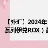 【外匯】2024年10月13日代碼（MDLROX）名稱（摩爾多瓦列伊兌ROX）最新數(shù)據(jù)