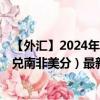 【外匯】2024年10月13日代碼（CNYZAC）名稱（人民幣兌南非美分）最新數(shù)據(jù)
