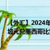 【外匯】2024年10月13日代碼（SGDMXN）名稱（新加坡元兌墨西哥比索）最新數(shù)據(jù)