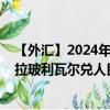【外匯】2024年10月13日代碼（VEFCNY）名稱（委內(nèi)瑞拉玻利瓦爾兌人民幣）最新數(shù)據(jù)