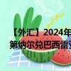 【外匯】2024年10月13日代碼（LYDBRX）名稱（利比亞第納爾兌巴西雷亞爾定盤價）最新數(shù)據(jù)