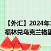 【外匯】2024年10月13日代碼（HUXUAH）名稱（匈牙利福林兌烏克蘭格里夫納）最新數(shù)據(jù)