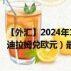 【外匯】2024年10月13日代碼（MADEUR）名稱（摩洛哥迪拉姆兌歐元）最新數(shù)據(jù)