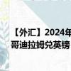 【外匯】2024年10月13日代碼（MADGBP）名稱（摩洛哥迪拉姆兌英鎊）最新數(shù)據(jù)