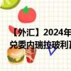 【外匯】2024年10月13日代碼（CNYVEF）名稱（人民幣兌委內(nèi)瑞拉玻利瓦爾）最新數(shù)據(jù)