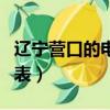 遼寧營口的電話號碼是多少（營口電話號碼列表）