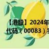 【港股】2024年10月15日上市公司名稱（信和置業(yè)）股票代碼（00083）實時行情