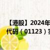 【港股】2024年10月15日上市公司名稱（中港照相）股票代碼（01123）實時行情