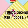 【港股】2024年10月15日上市公司名稱（綠領(lǐng)控股）股票代碼（00061）實時行情