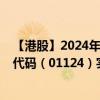 【港股】2024年10月15日上市公司名稱（沿海家園）股票代碼（01124）實時行情