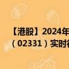 【港股】2024年10月15日上市公司名稱（李寧）股票代碼（02331）實時行情