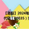 【港股】2024年10月15日上市公司名稱（遠(yuǎn)東發(fā)展）股票代碼（00035）實時行情