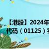 【港股】2024年10月15日上市公司名稱（麗豐控股）股票代碼（01125）實時行情