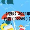 【港股】2024年10月15日上市公司名稱（創(chuàng)美藥業(yè)）股票代碼（02289）實時行情