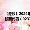 【港股】2024年10月15日上市公司名稱（中國(guó)金融租賃）股票代碼（02312）實(shí)時(shí)行情