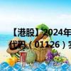 【港股】2024年10月15日上市公司名稱（德林國際）股票代碼（01126）實時行情