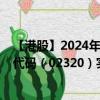 【港股】2024年10月15日上市公司名稱（合豐集團(tuán)）股票代碼（02320）實(shí)時(shí)行情
