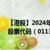 【港股】2024年10月15日上市公司名稱（中國環(huán)境資源）股票代碼（01130）實時行情