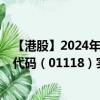 【港股】2024年10月15日上市公司名稱（高力集團(tuán)）股票代碼（01118）實(shí)時(shí)行情