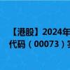 【港股】2024年10月15日上市公司名稱（亞洲果業(yè)）股票代碼（00073）實時行情