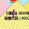 【港股】2024年10月15日上市公司名稱（香港潮商集團(tuán)）股票代碼（02322）實(shí)時(shí)行情