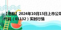 【港股】2024年10月15日上市公司名稱(橙天嘉禾)股票代碼(01132)實時行情