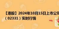 【港股】2024年10月15日上市公司名稱(李寧)股票代碼(02331)實時行情
