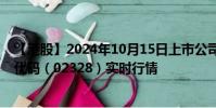 【港股】2024年10月15日上市公司名稱(中國財(cái)險(xiǎn))股票代碼(02328)實(shí)時(shí)行情